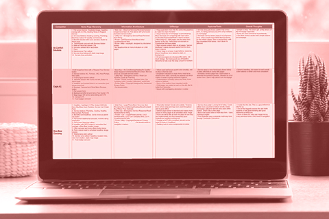 WebConnect Competitive Analysis